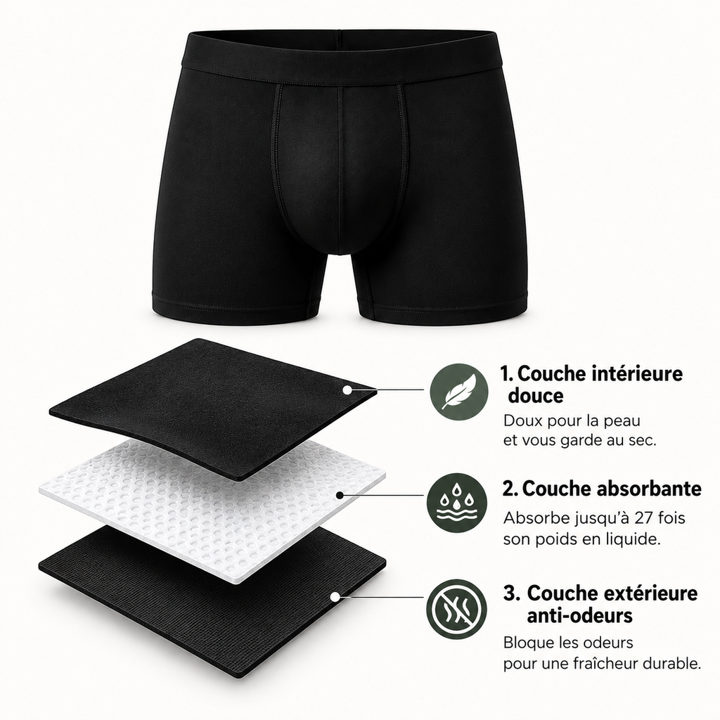 Staydries – Boxers d'incontinence ultra-absorbants